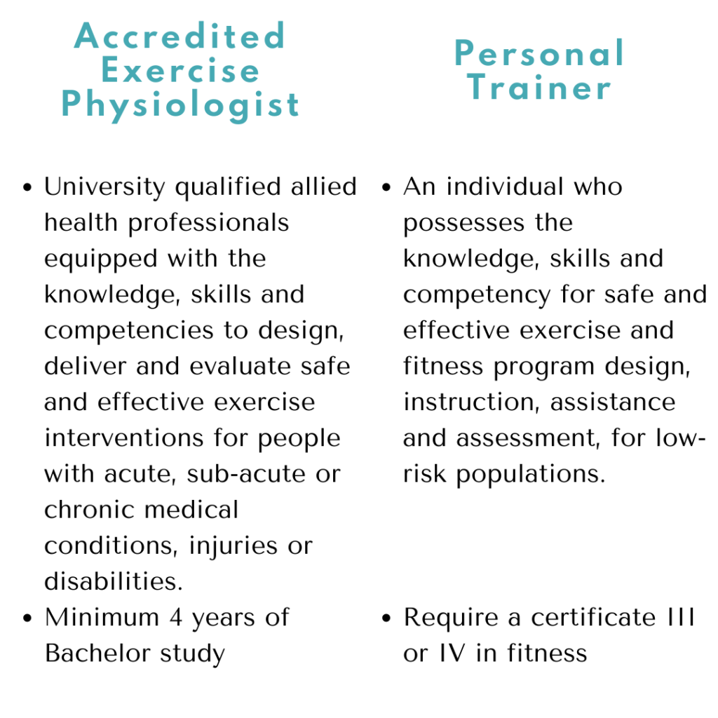 What is an Accredited Exercise Physiologist (AEP), their role and what is the difference between an AEP & a personal trainer?