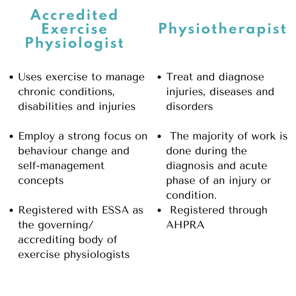 What is the difference between an exercise physiologist and a physiotherapist?